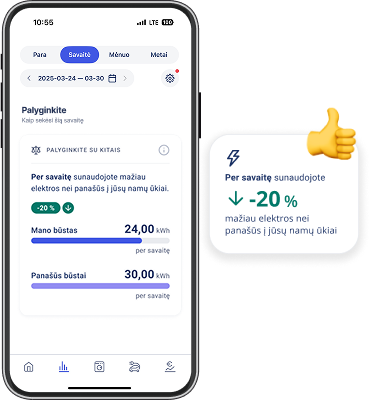 Energijos suvartojimo statistika EnergySmart programėlėje