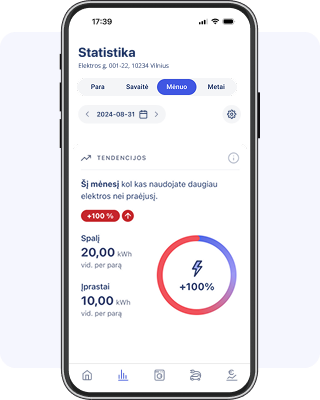 Energijos suvartojimo statistika Energysmart programėlėje