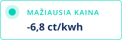 mažiausia kaina