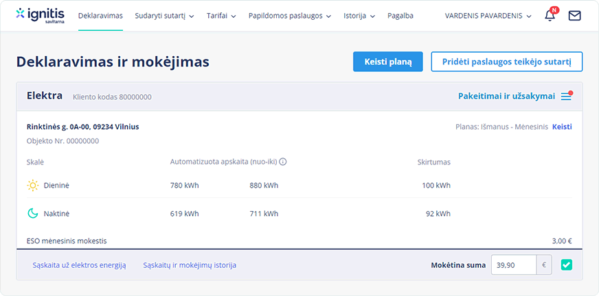 Ignitis savitarna suvartojimo istorija